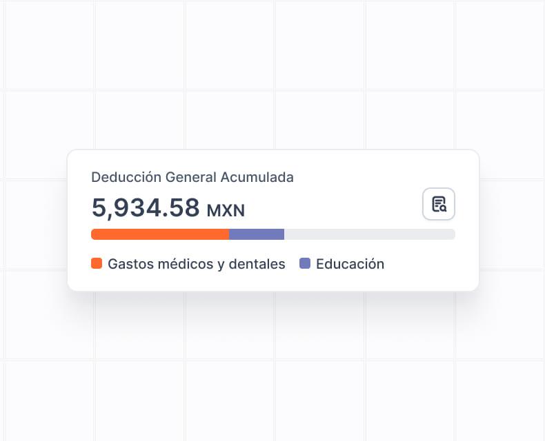 Módulo de deducciones personales